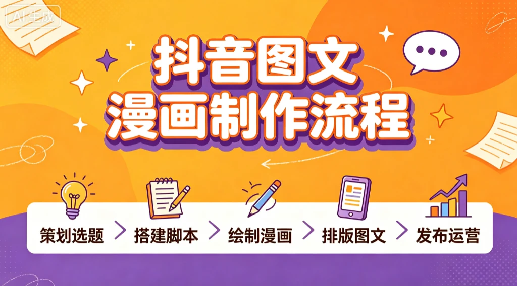 抖音图文漫画制作流程，策划选题、搭建脚本、绘制漫画、排版图文、发布运营-归山创客