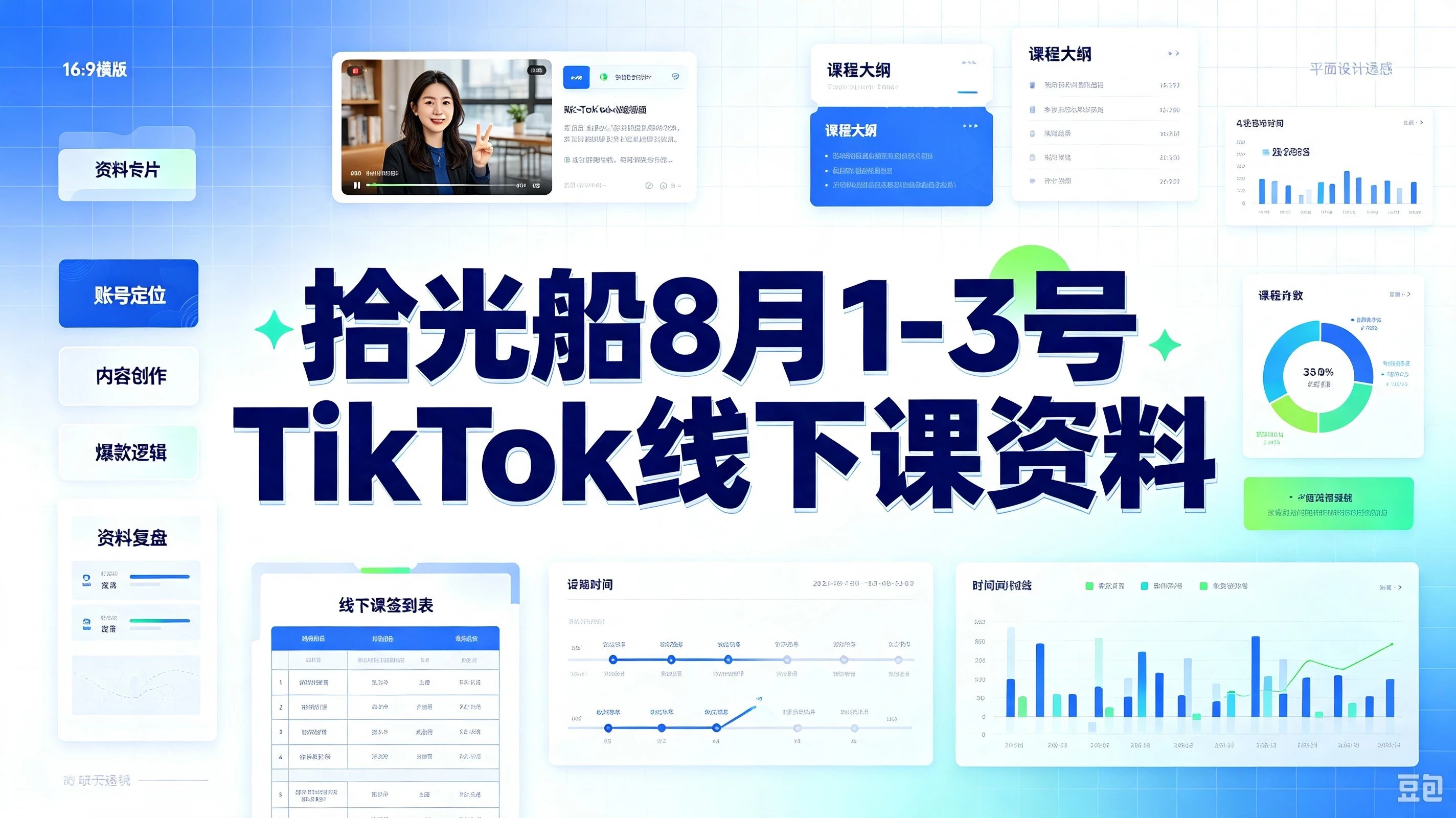 【精】拾光船8月1-3号TikTok线下课资料，TikTok美区带货实战特训营，首期不藏私内部打法全盘托出，2026年8月线下课-归山创客