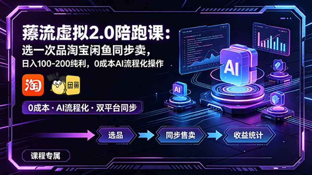 （18942期）薅流虚拟2.0陪跑课：选一次品淘宝闲鱼同步卖，日入100-200纯利，0成本AI流程化操作-归山创客