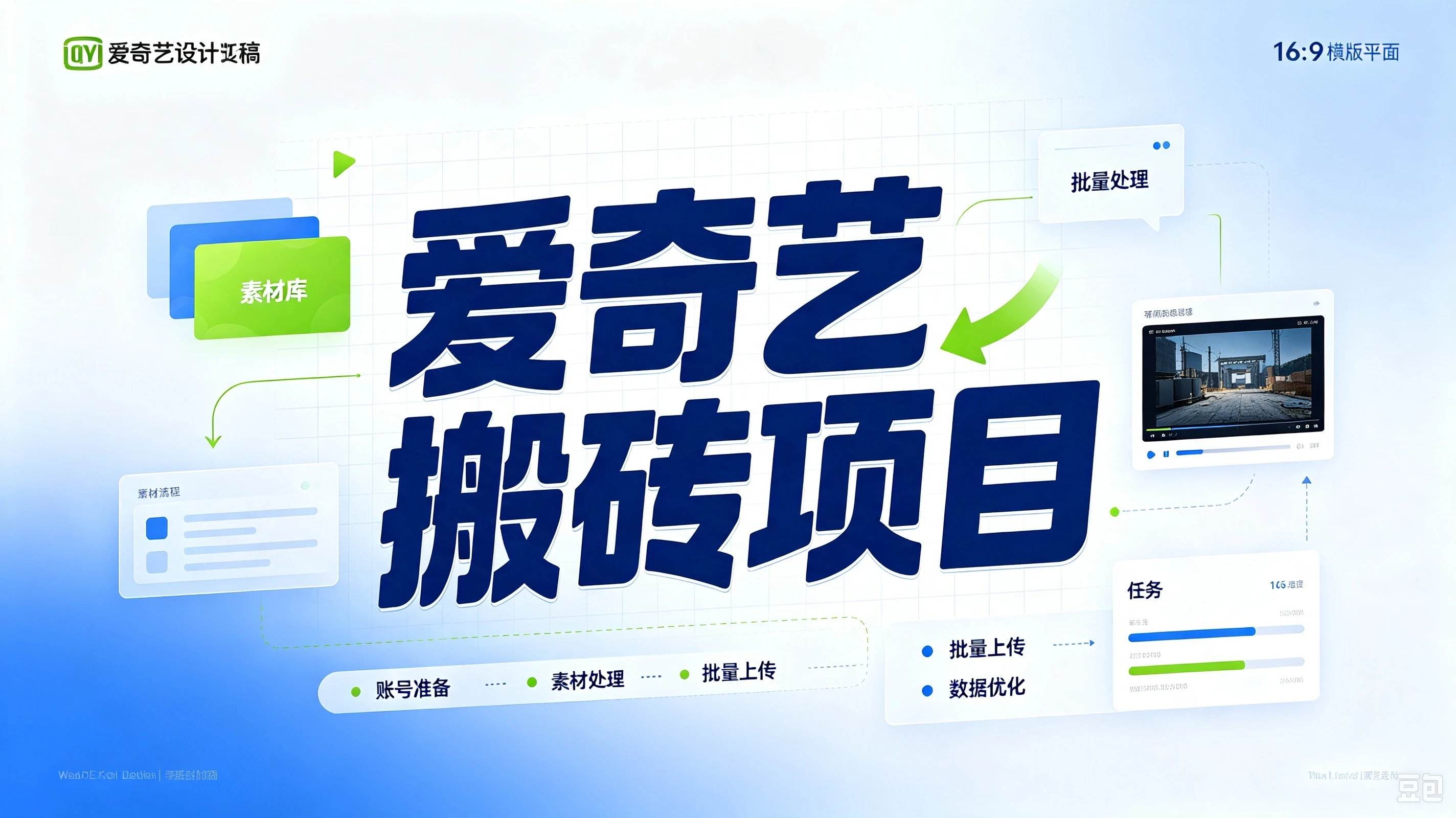 爱奇艺搬砖项目，跟着步骤操作、每天愿意花时间执行，就可以落地-归山创客