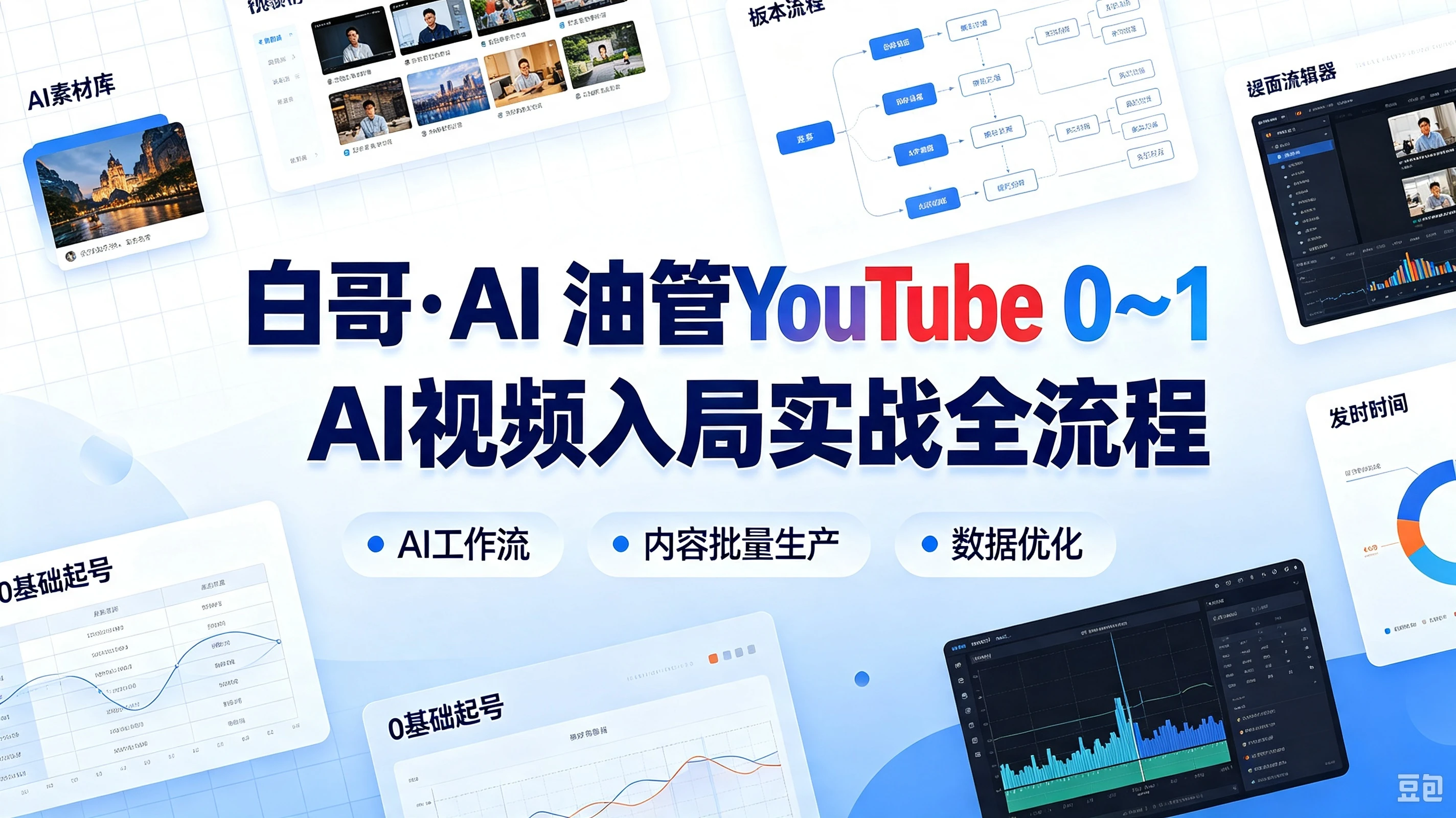 白哥・Ai 油管 YouTube 0~1 AI 视频入局实战全流程，AI工作流、内容批量生产、数据优化-归山创客