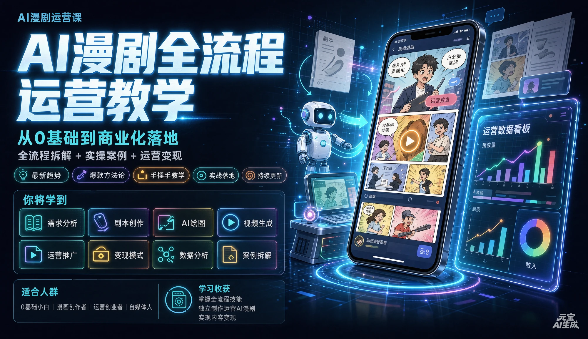 AI漫剧全流程运营教学，从创作到起号一站式教学，掌握完整变现路径，轻松打造长期轻资产副业-归山创客