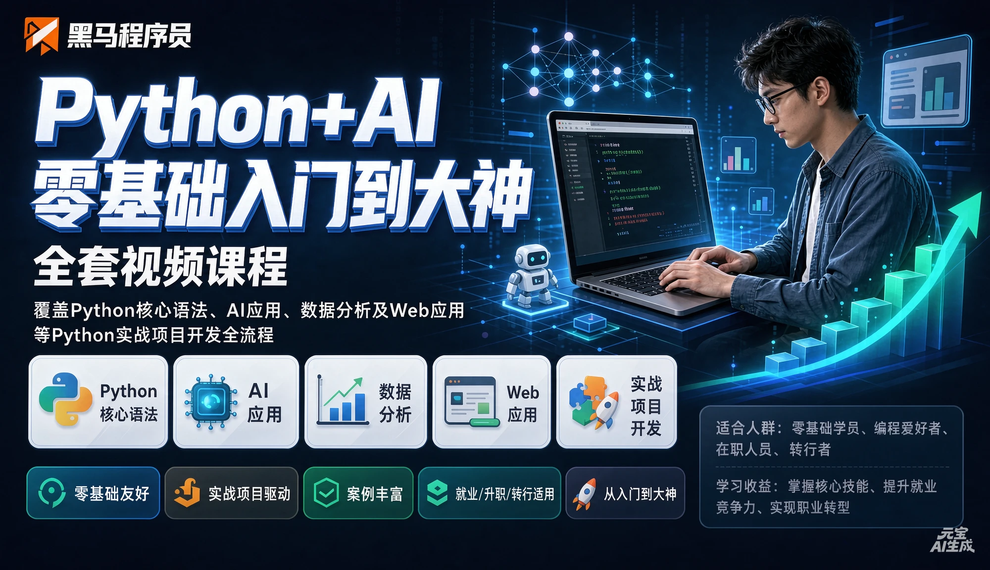 【精】黑马程序员Python+AI零基础入门到大神全套视频课程，覆盖Python核心语法、AI应用、数据分析及Web应用等python实战项目开发全流程-归山创客