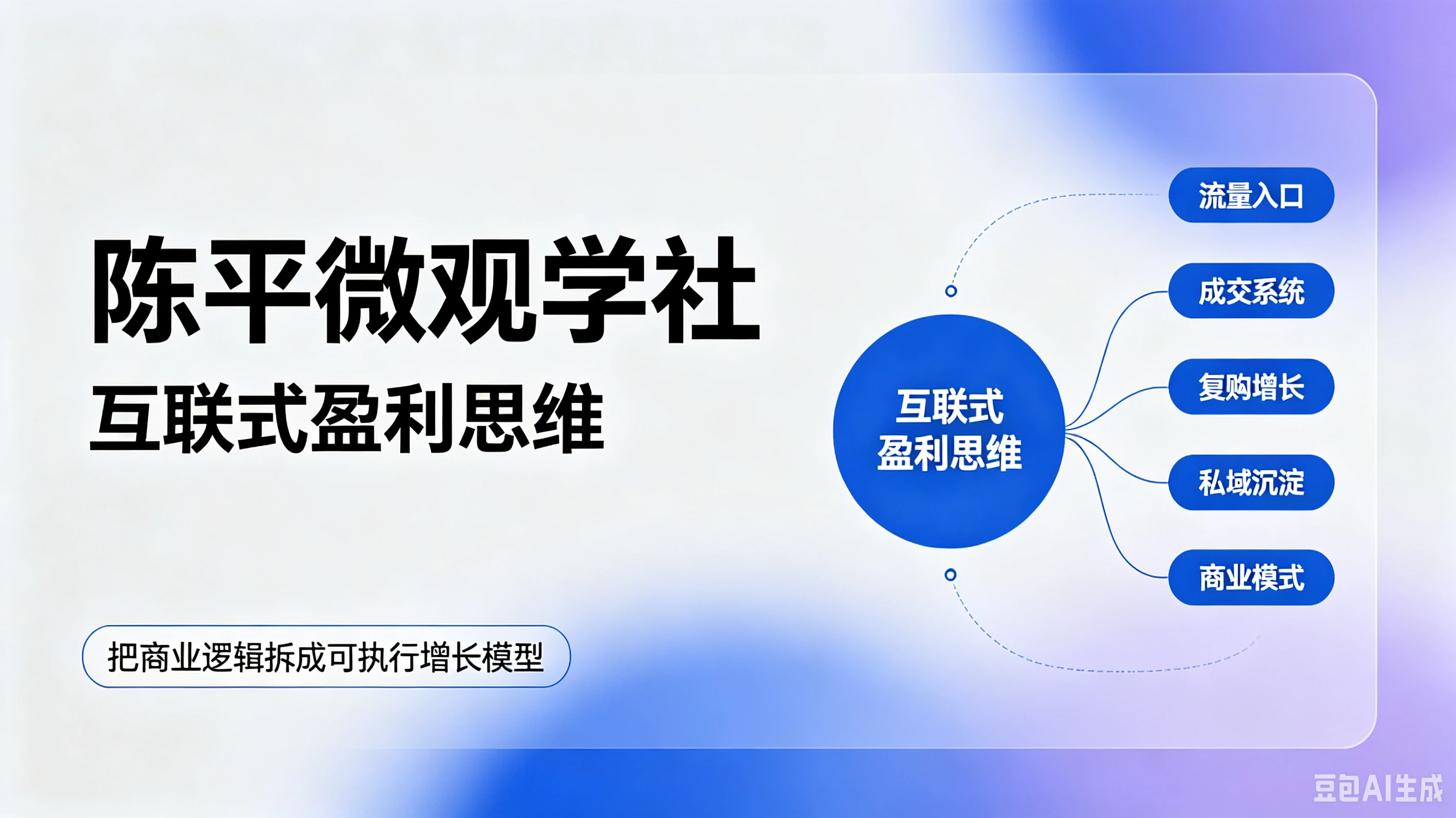 【精】陈平微观学社互联式盈利思维,把商业逻辑拆成可执行增长模型-归山创客