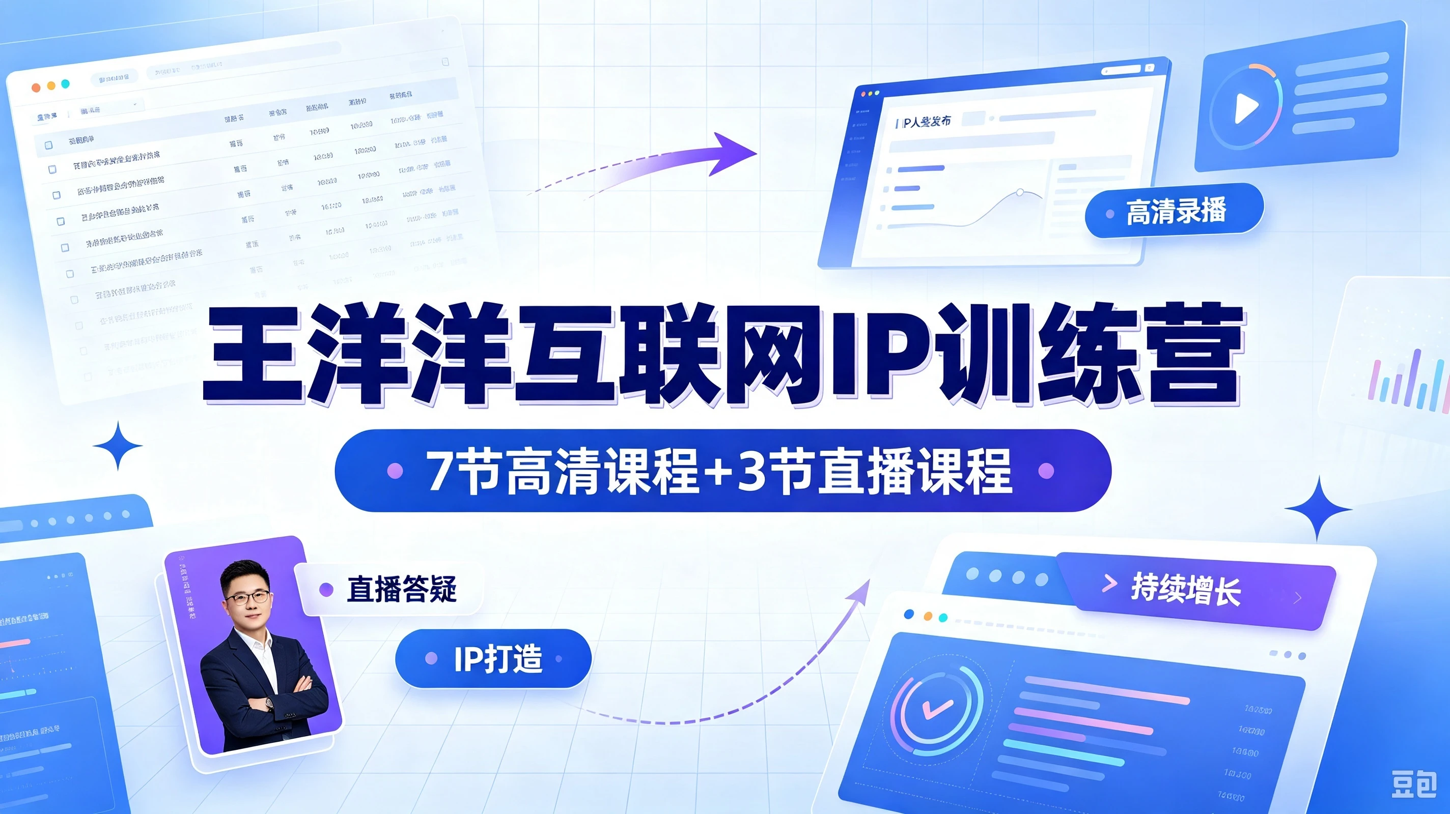 【精】王洋洋互联网 IP 训练营，7 节高清课程 + 3 节直播课程-归山创客